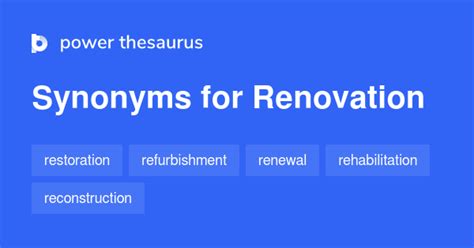 renovation synonym